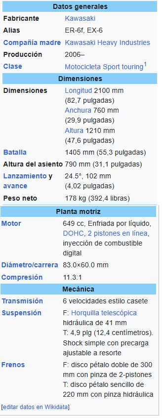 Kawasaki Ninja 650R 2010 Verde